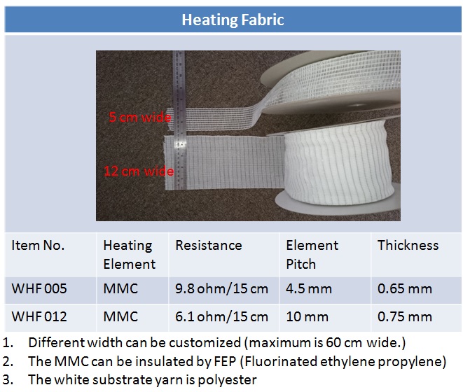 heating-fabric1